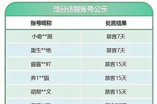 小贾巴里：我和申京的化学反应在不断变好 想长期和他做队友